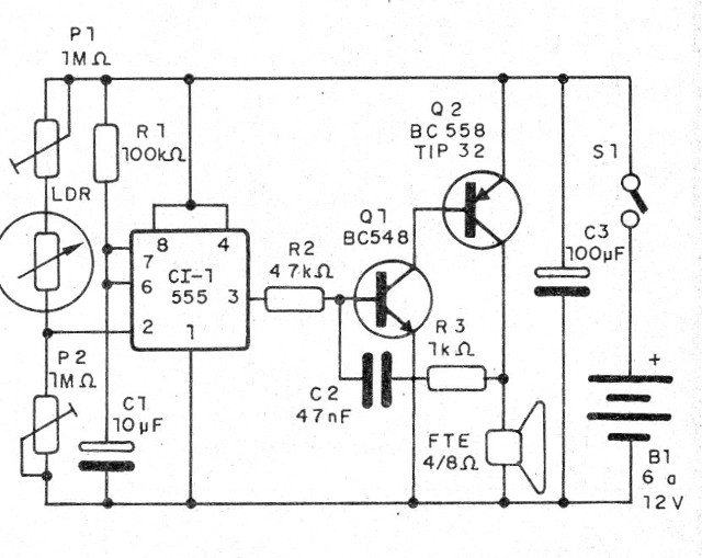Figura 2 - Diagrama de la alarma

