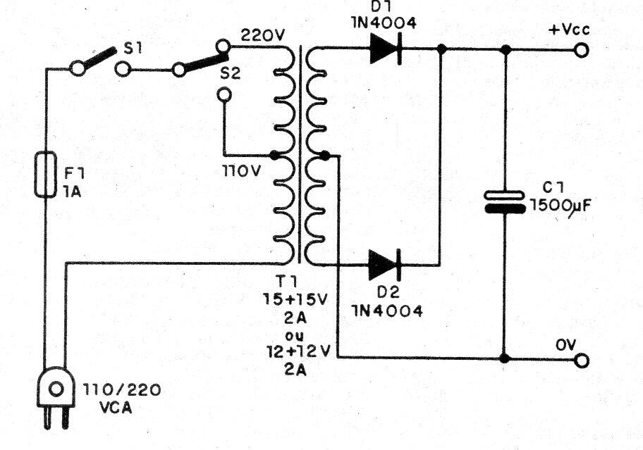 Figura 2 - Fuente de alimentación
Figura 2 - Fuente de alimentación