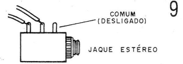 Figura 9 - Conexión del jack estéreo
Figura 9 - Conexión del jack estéreo