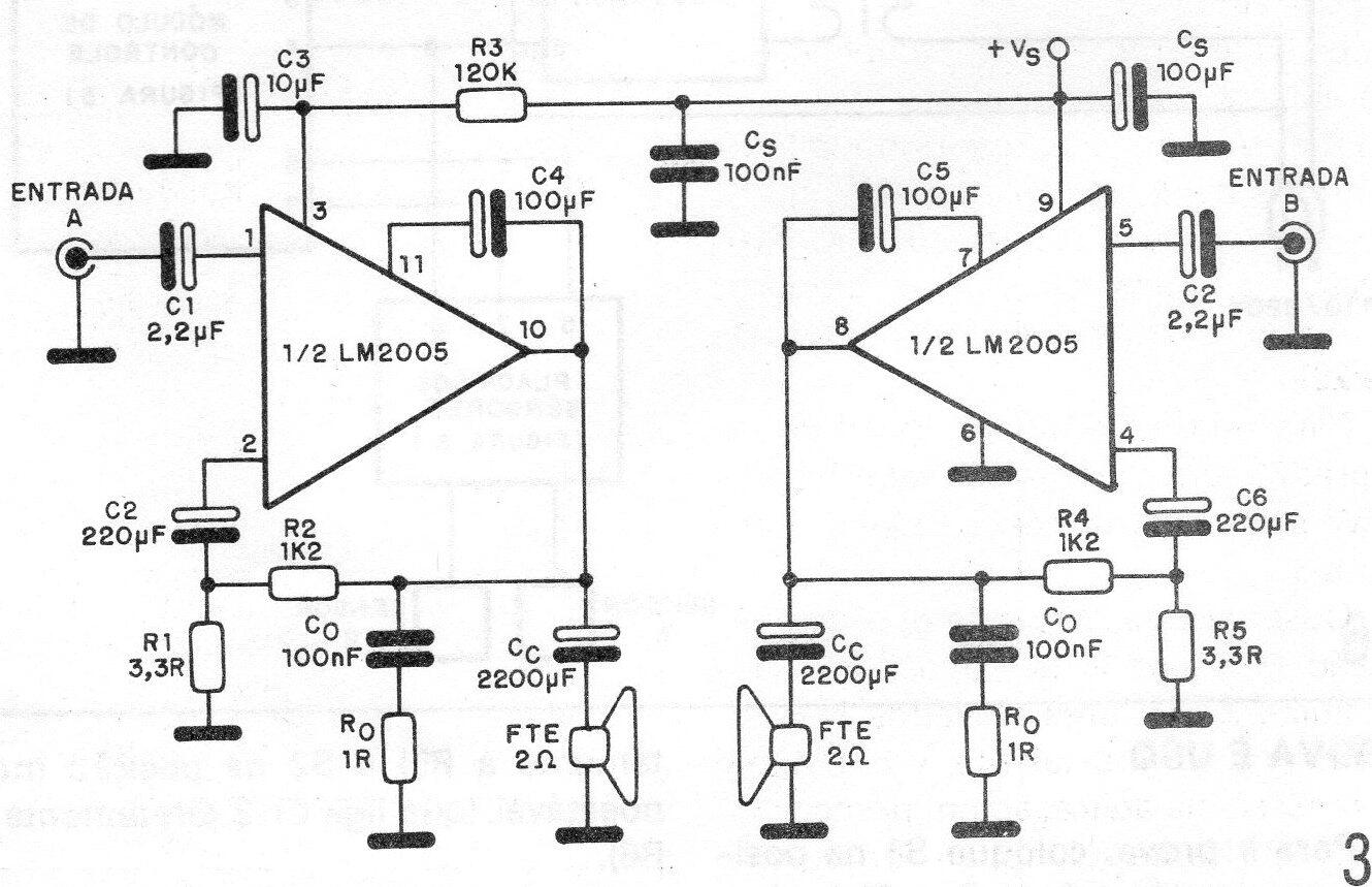 Figura 3 - Versión estéreo
Figura 3 - Versión estéreo