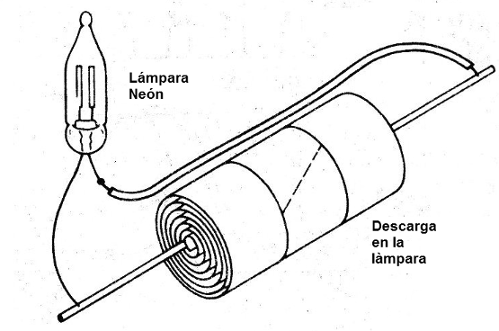 Figura 7 - Oscilador con el capacitor casero
Figura 7 - Oscilador con el capacitor casero