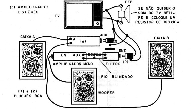   Figura 7 - Instalación
