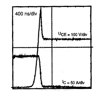Figura 8 – Transitoria  en el IGBT
