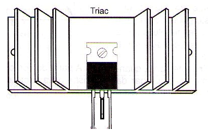 Figura 7 – Montaje de un Triac en un disipador térmico
Figura 7 – Montaje de un Triac en un disipador térmico