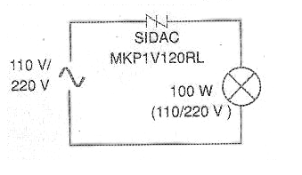 Figura 3 – Aplicación simple para un SIDAC
Figura 3 – Aplicación simple para un SIDAC