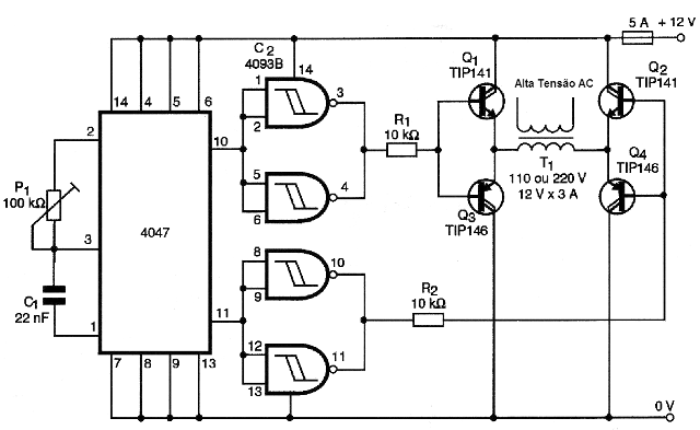 Figura 4 – Inversor electrónico que sustituye a la moto vibradores
Figura 4 – Inversor electrónico que sustituye a la moto vibradores