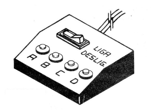 Figura 6 - Sugerencia de caja
