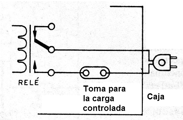 Figura 7 - Conexión del relé a una carga externa
