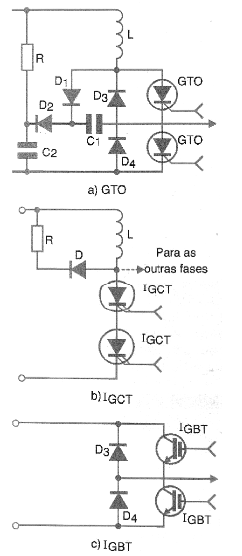 Figura 5
