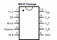 Figura 5 - Pinza del LM4911.
Figura 5 - Pinza del LM4911.