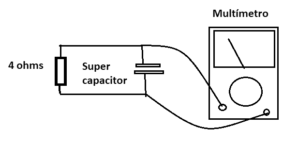Figura 3 - Circuito para descarga
Figura 3 - Circuito para descarga