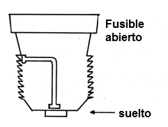 Figura 2
