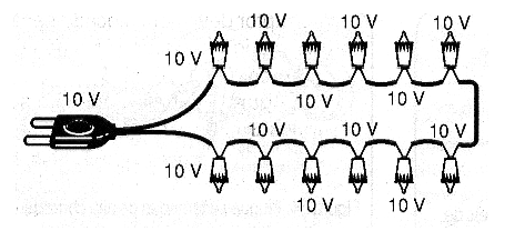 Figura 8 - Conexión de lámparas en serie en un adorno de árbol de navidad.
