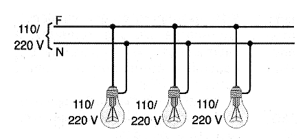 Figura 9 - Lámparas en paralelo en una instalación eléctrica domiciliar.
Figura 9 - Lámparas en paralelo en una instalación eléctrica domiciliar.