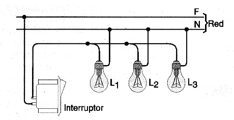 Figura 1 - Controlando varias lámparas por un solo interruptor.
Figura 1 - Controlando varias lámparas por un solo interruptor.