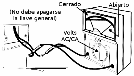 Figura 4 - Probando un interruptor en el circuito.
Figura 4 - Probando un interruptor en el circuito.