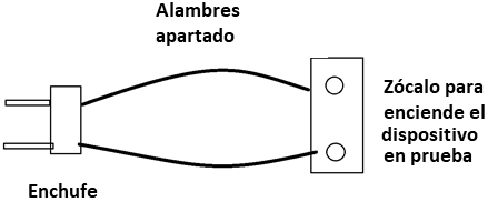 Figura 8 - Un adaptador para medir la corriente
