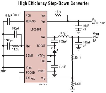  Figura 3 - Leyenda; Convertidor paso a paso con capacidad para 8 A de salida, utilizando el circuito integrado LTC3608 de Linear Technoloy.
