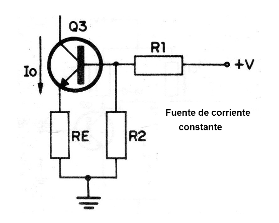 Figura 3
