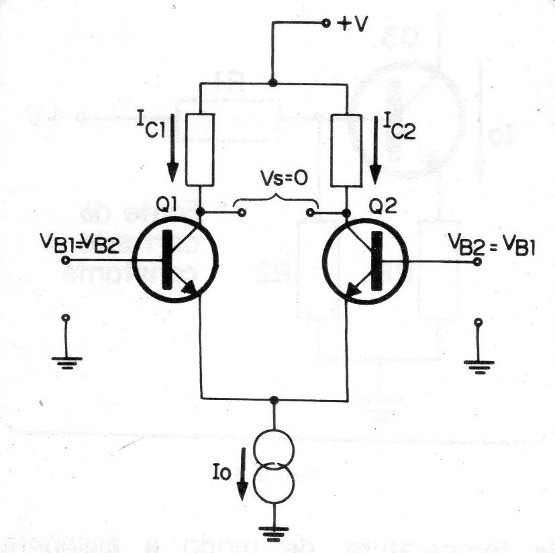 Figura 4
