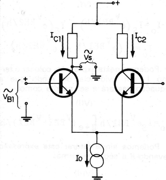 Figura 6
