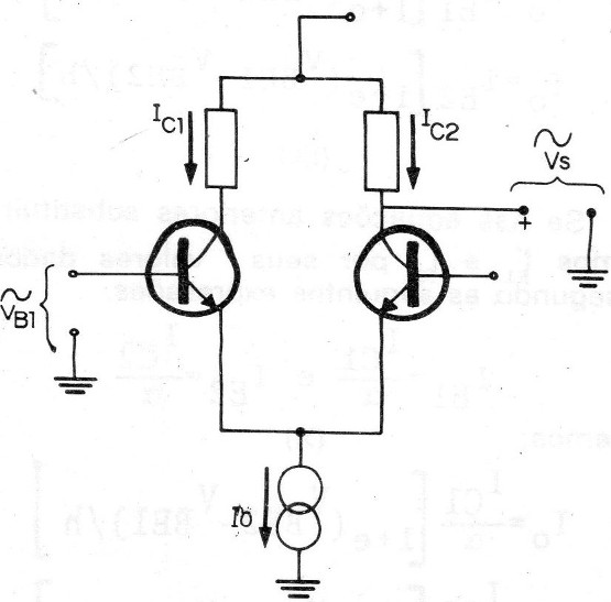 Figura 7
