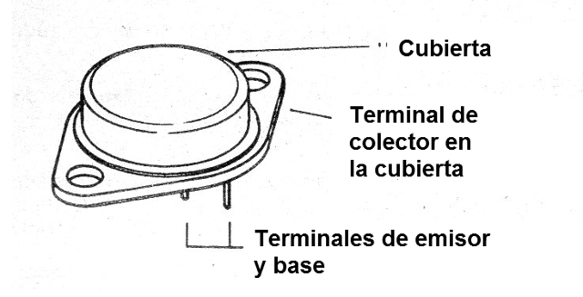    Figura 1 - Transistor común de potencia en envoltorio metálico
