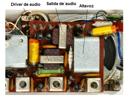 Figura 10 - Transformadores de un radito transistorizado antiguo
Figura 10 - Transformadores de un radito transistorizado antiguo