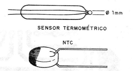 Figura 4 - Sensores comunes
