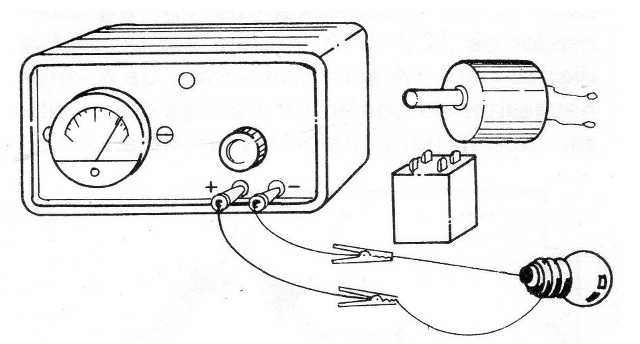 Figura 1 - Utilidades
