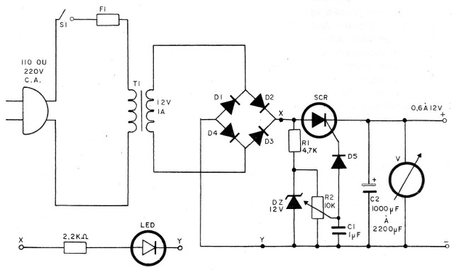 Figura 7 - Diagrama completo
