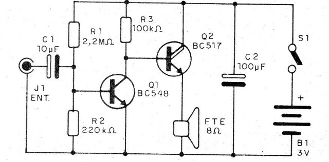    Figura 1 - Diagrama del amplificador
