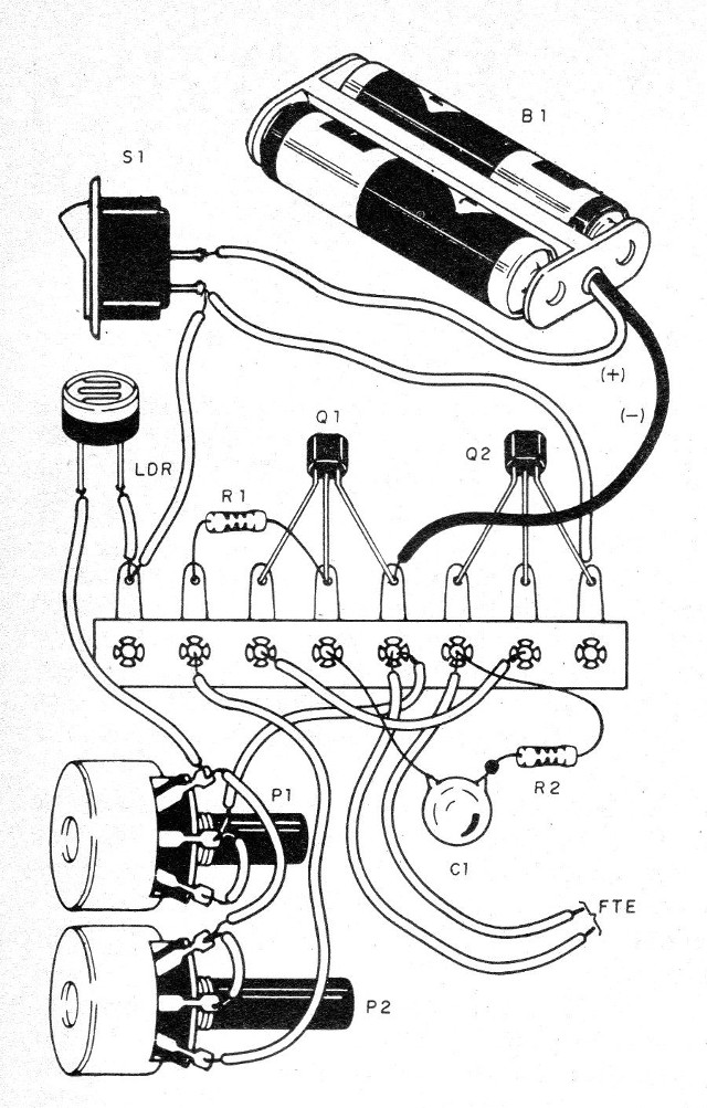 Figura 6
