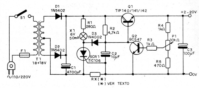    Figura 1 - Diagrama completo de la fuente
