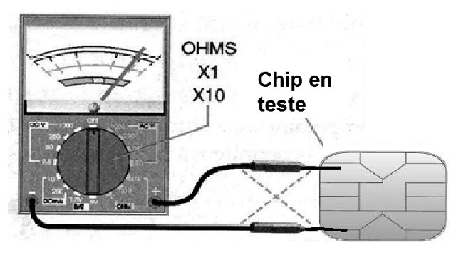 Figura 5
Figura 5