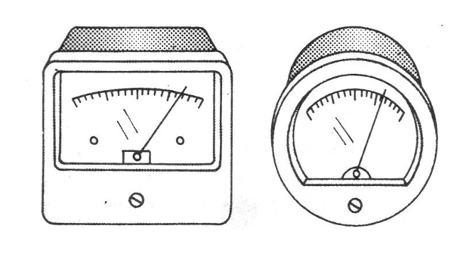 Figura 1 - Instrumentos indicados para la versión original
