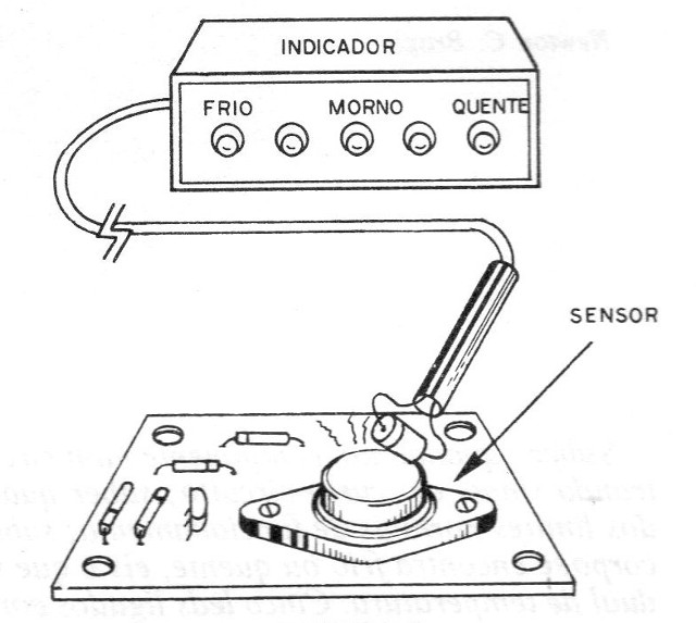 Figura 3 - Detección de puntos calientes

