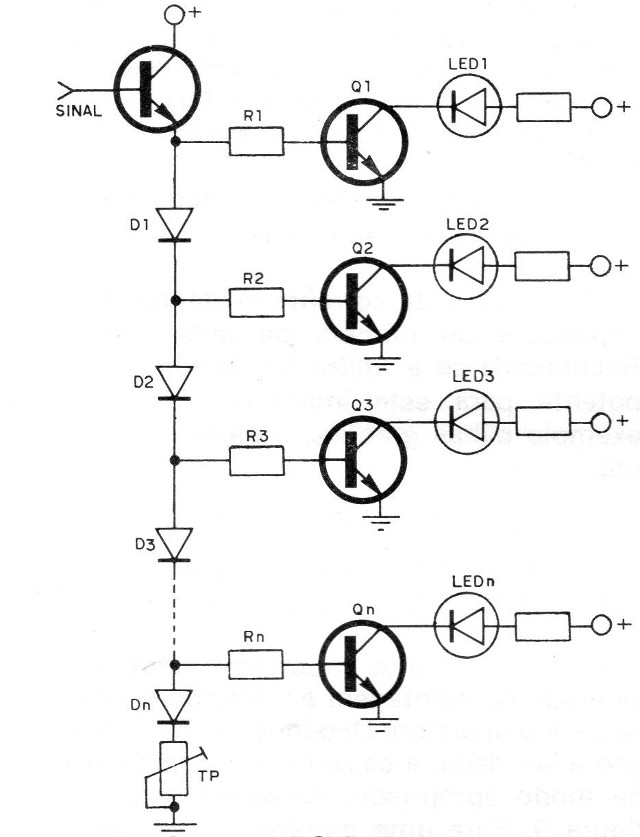 Figura 5 - Circuito básico
