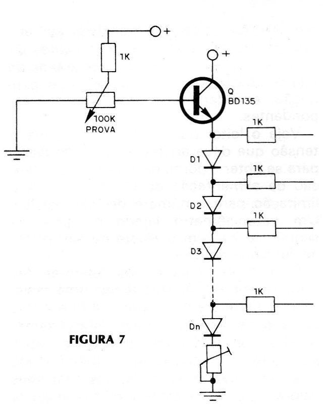 Figura 7 - Probar con un potenciómetro
