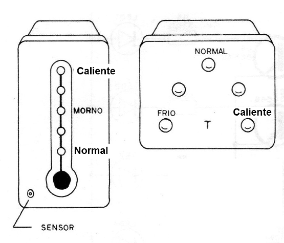 Figura 9 - Caja para el montaje
