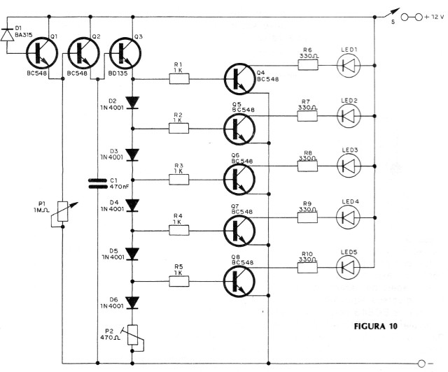 Figura 10 - Circuito completo del indicador

