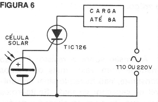 Figura 6 - Circuito con SCR
