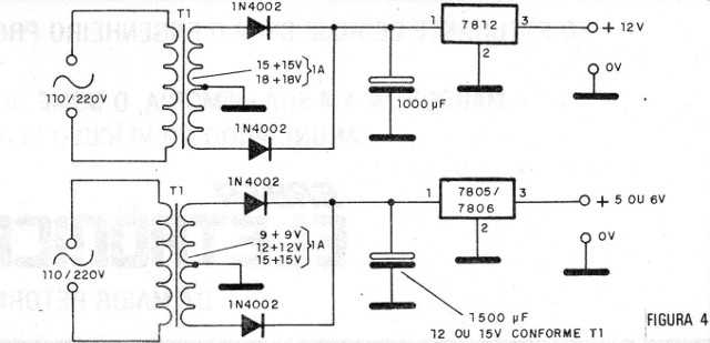 Figura 4 - Fuentes con los reguladores
Figura 4 - Fuentes con los reguladores