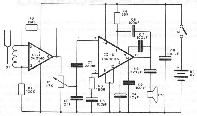 Figura 3 - Diagrama completo del aparato
