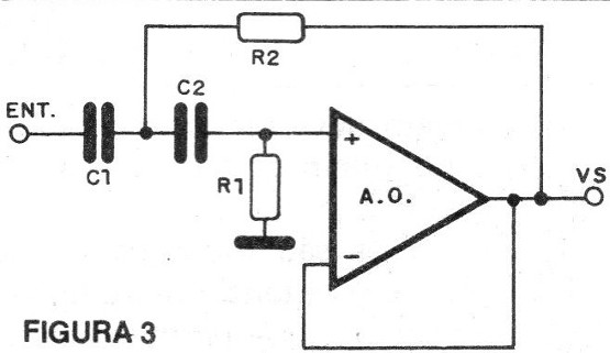 Figura 3 - Filtro de pasa-altas
Figura 3 - Filtro de pasa-altas