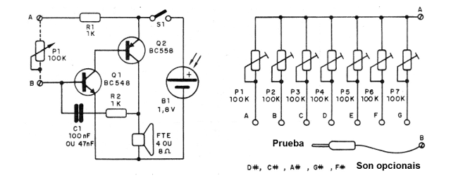    Figura 1 - Diagrama básico
