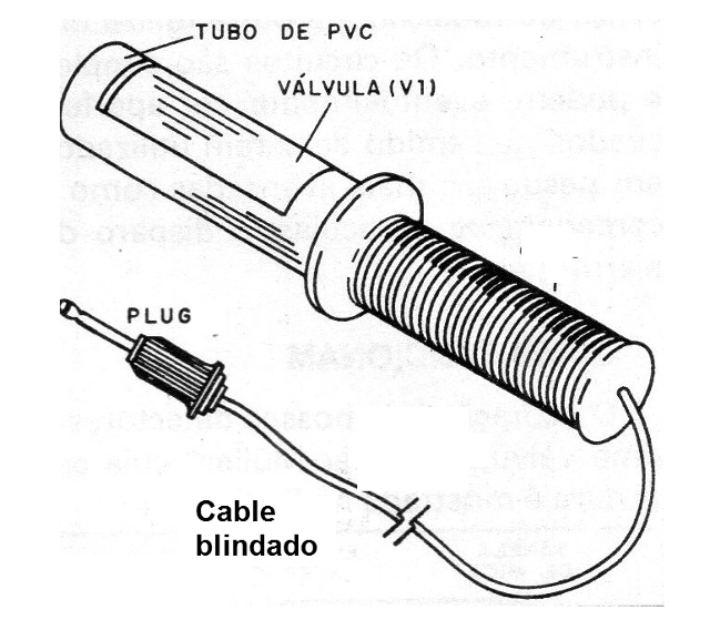 Figura 7 - Conexión del sensor
Figura 7 - Conexión del sensor