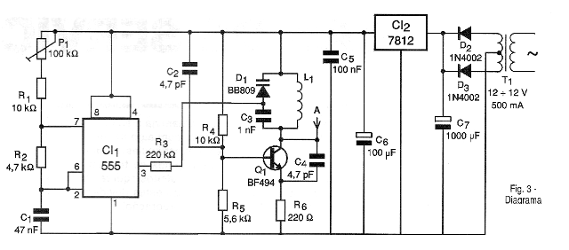 Diagrama
