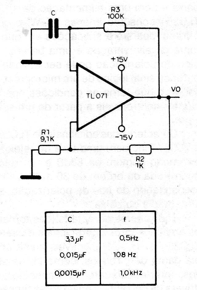    Figura 4 - Multivibrador con el TL071
