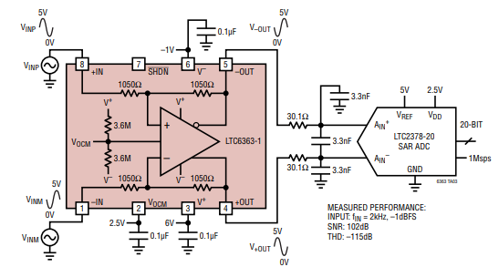 Figura 3 - Controlador diferencial con ganancia unitaria
